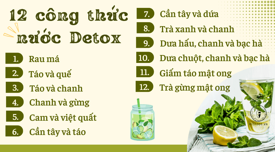 12 công thức nước detox giảm cân dễ làm dễ uống