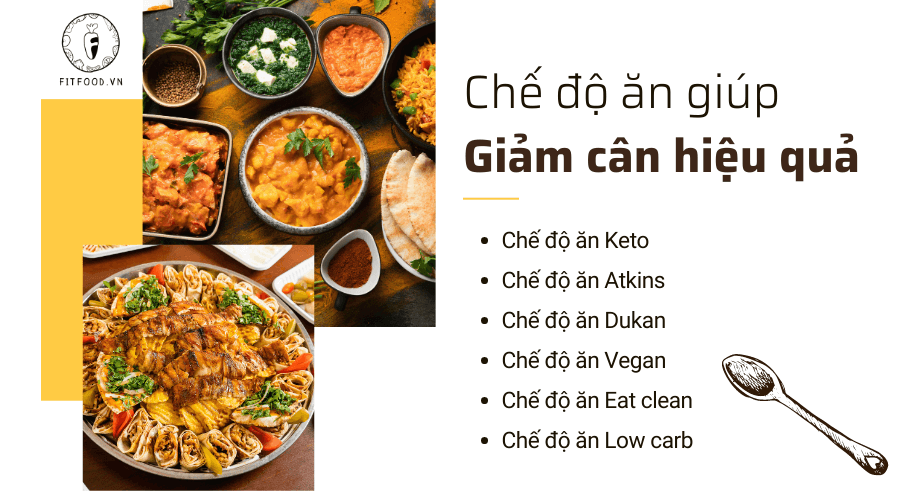 Các chế độ ăn giảm cân hiệu quả được đánh giá cao