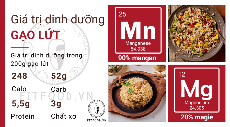 Dinh dưỡng và lợi ích khi ăn gạo lứt