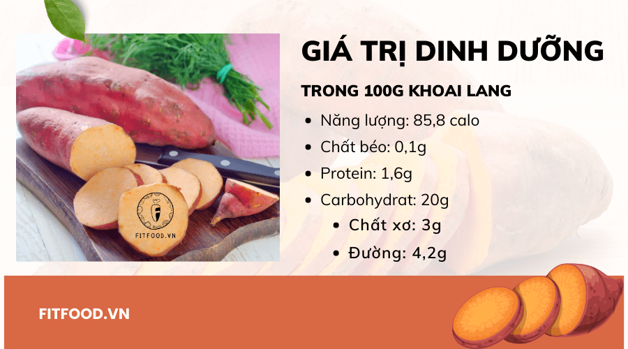 Giá trị dinh dưỡng trong khoai lang