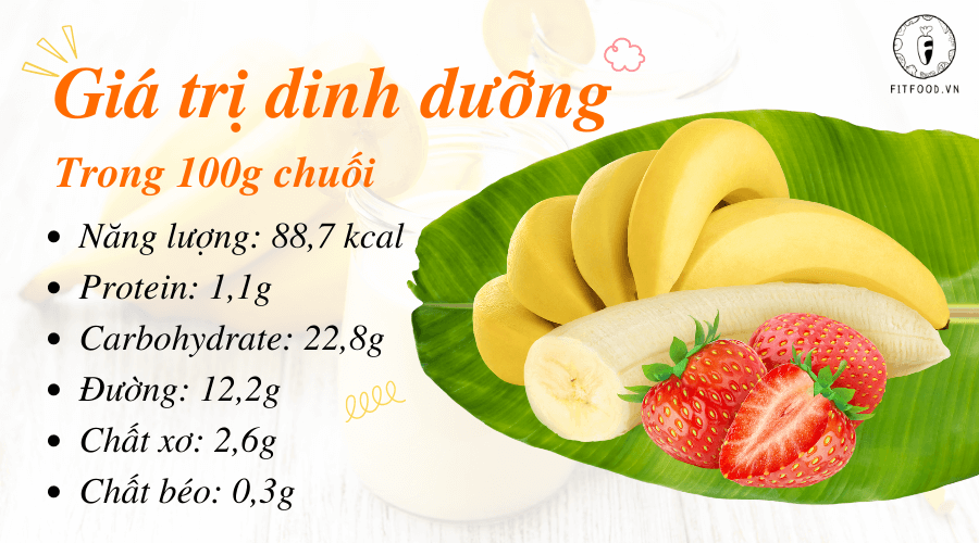Giá trị dinh dưỡng trong 100g chuối