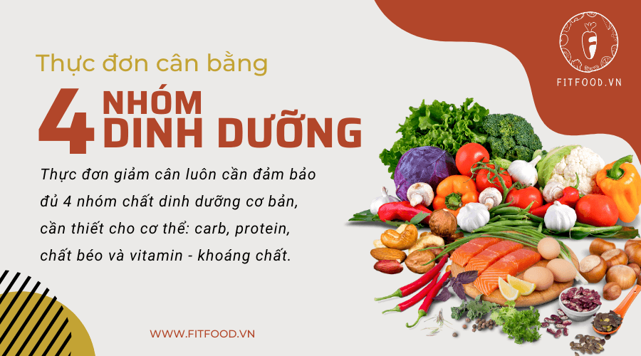 Thực đơn cân bằng đủ 4 nhóm dinh dưỡng