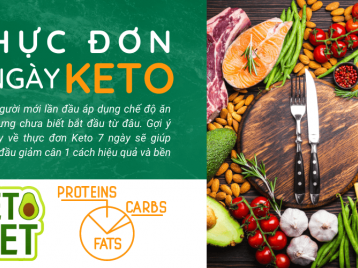 THỰC ĐƠN KETO 7 NGÀY CHO NGƯỜI MỚI BẮT ĐẦU