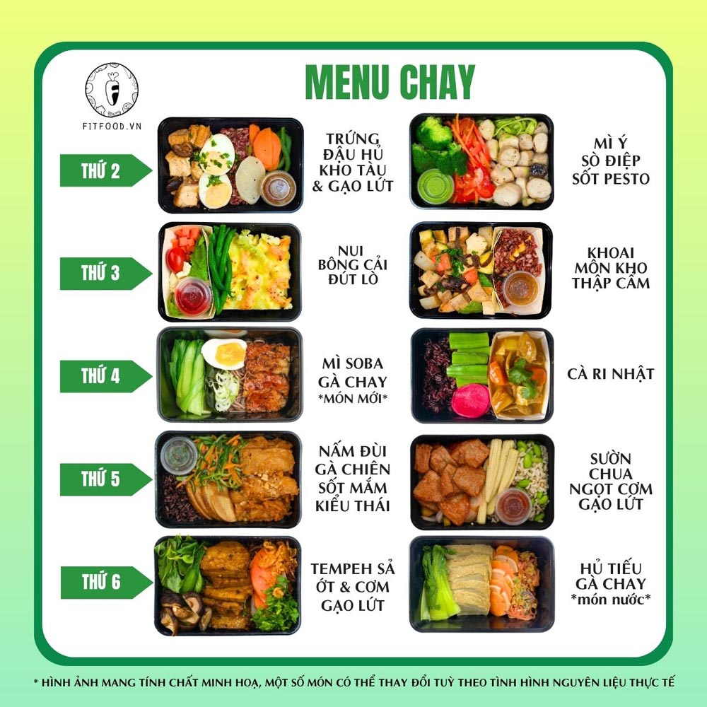 Vegetarian Package