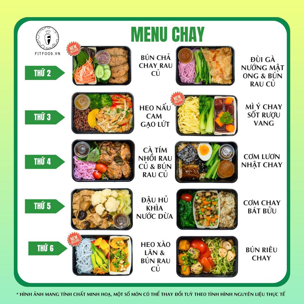 Vegetarian Package
