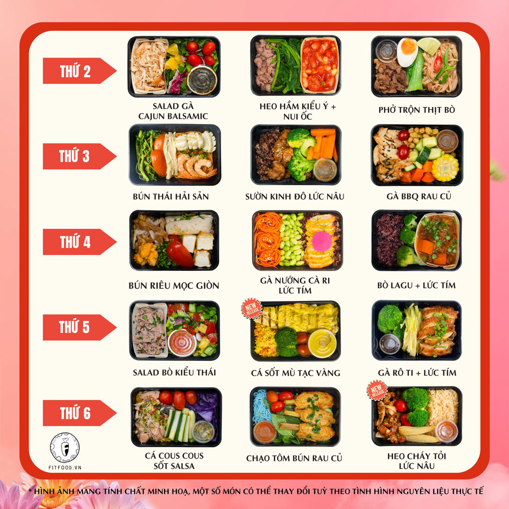 LUNCH Package