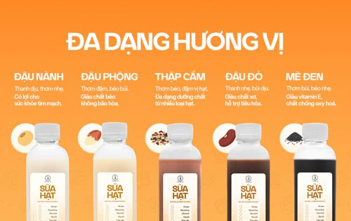 Fitfood Nut milk (new) 2