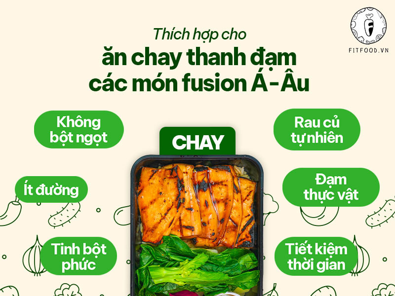 Gói CHAY 1