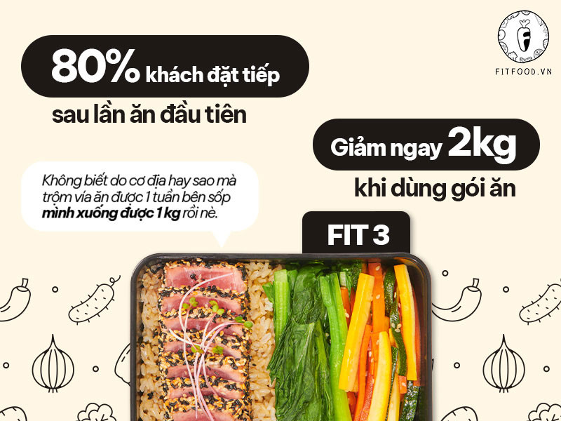 FIT 3 Package 3