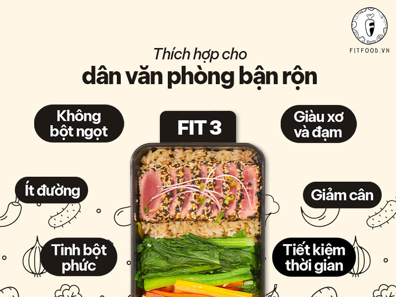 FIT 3 Package 1