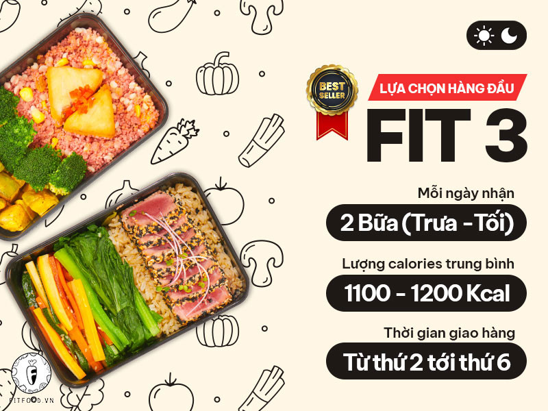 FIT 3 Package 2