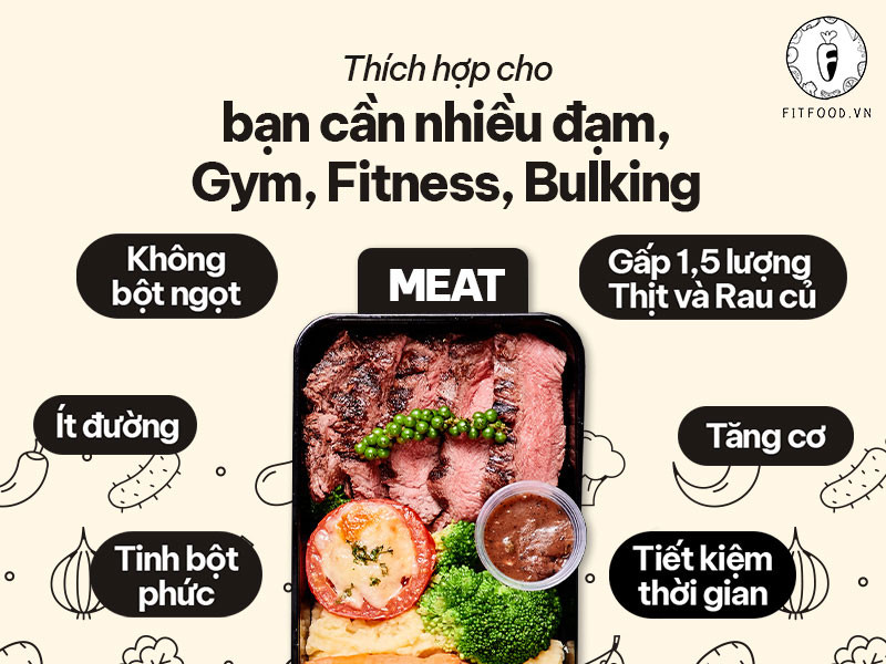 Gói MEAT 1