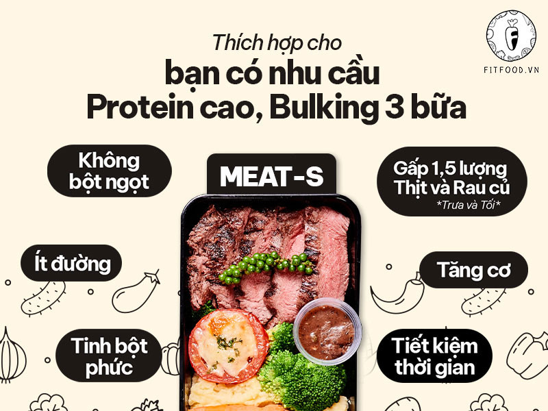 MEAT-S Package 1